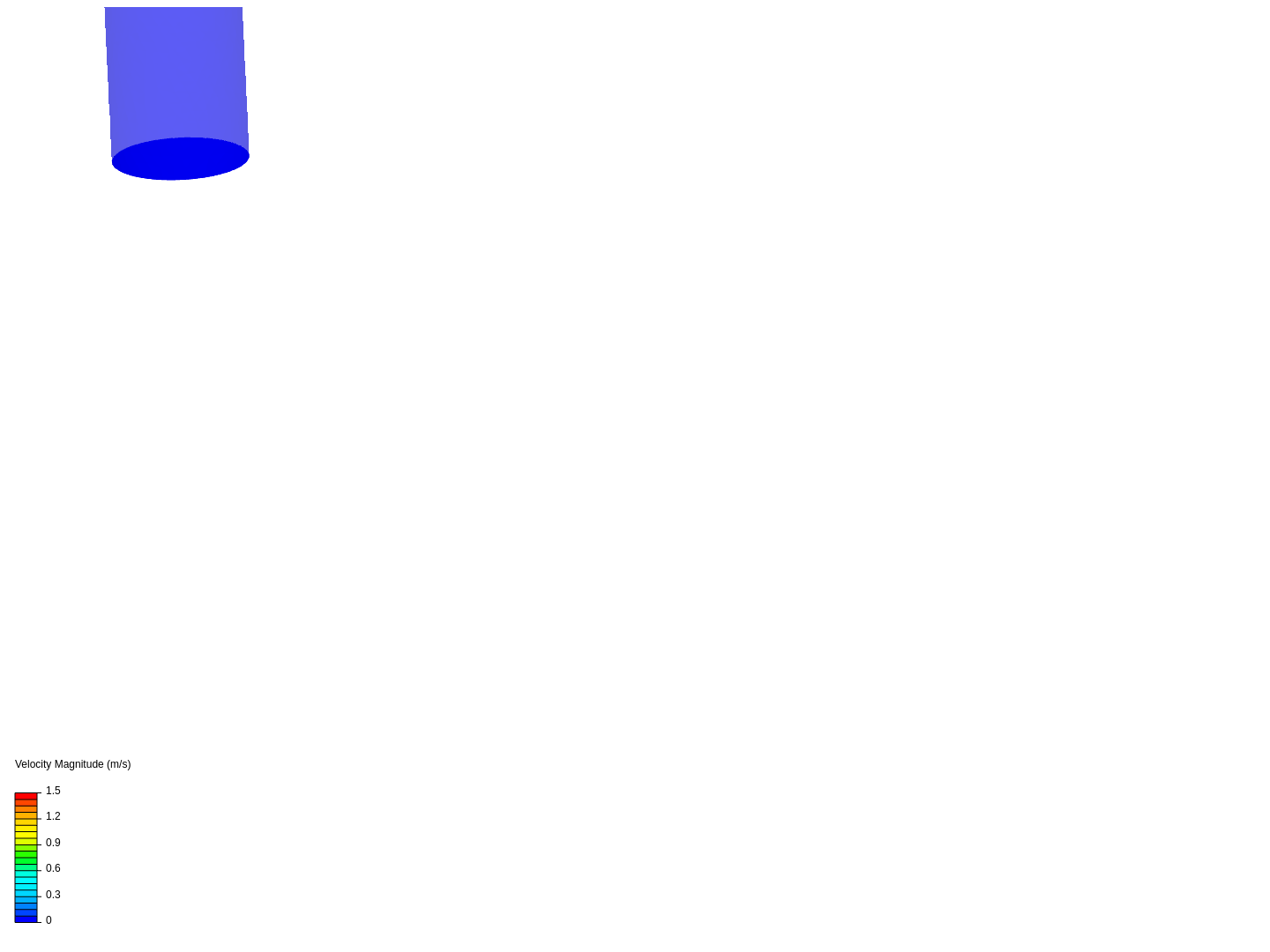 Fluid Flow and Free Surface Movement image