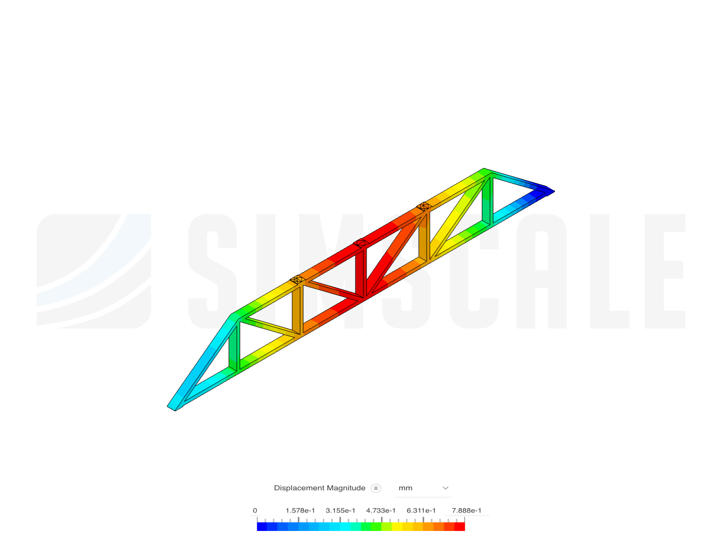 Truss Static Stress Test image