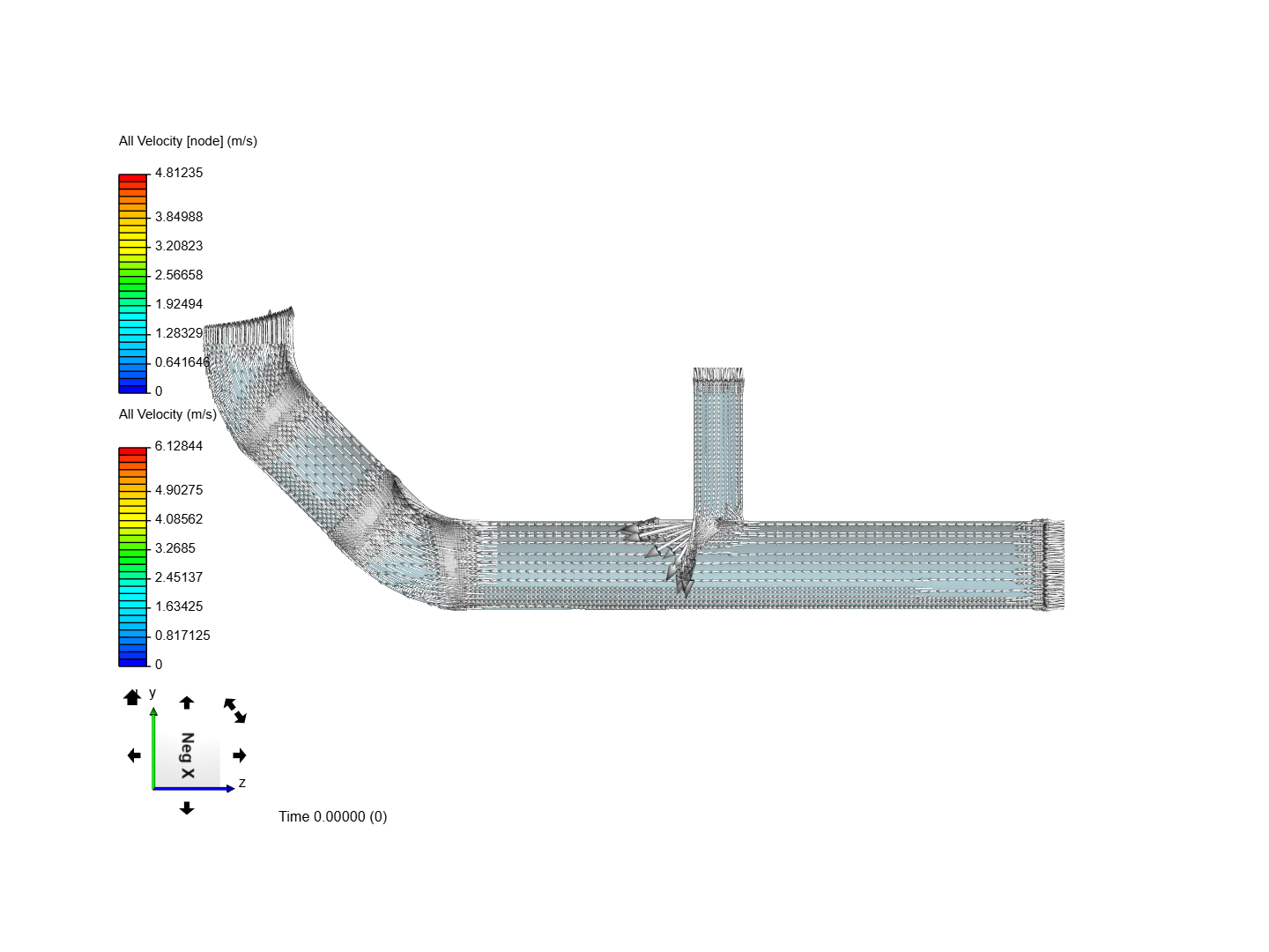 Tutorial-02: Pipe junction flow image