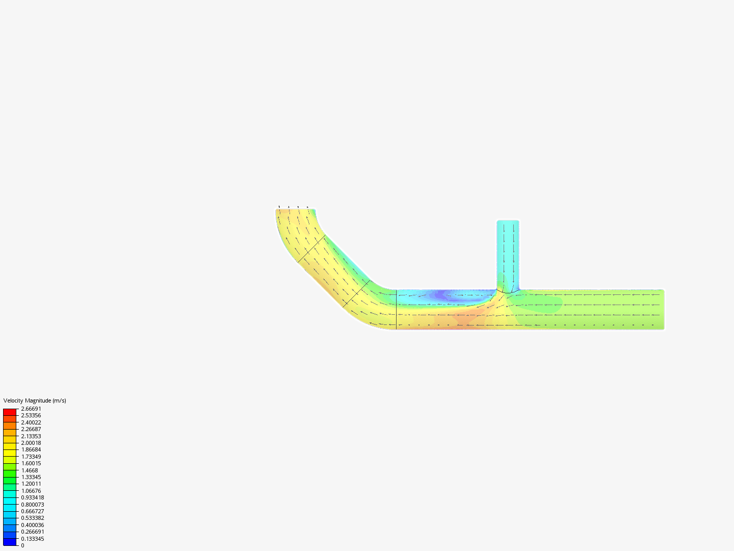 Tutorial 2: Pipe junction flow image