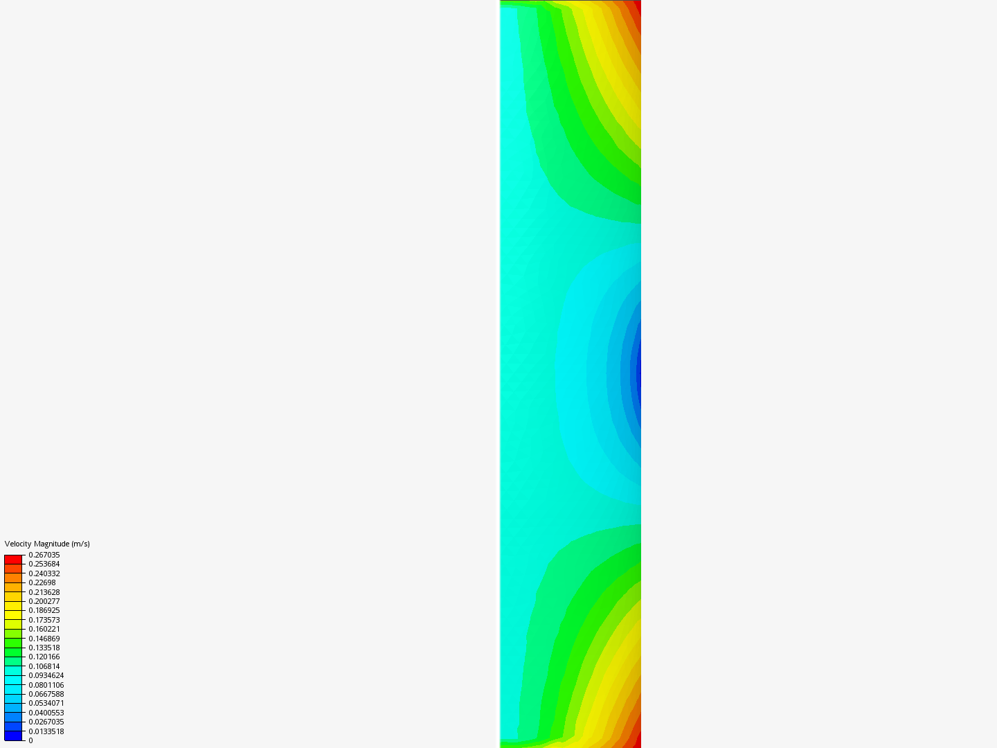 Bioreactor Test image