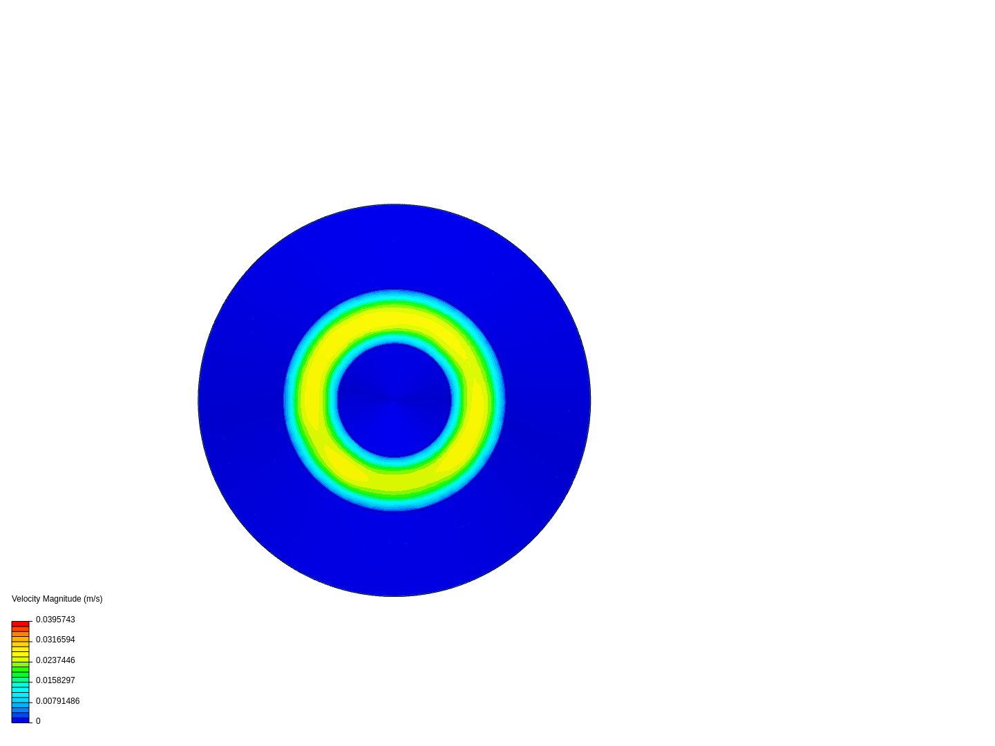 Die Flow Simulation image