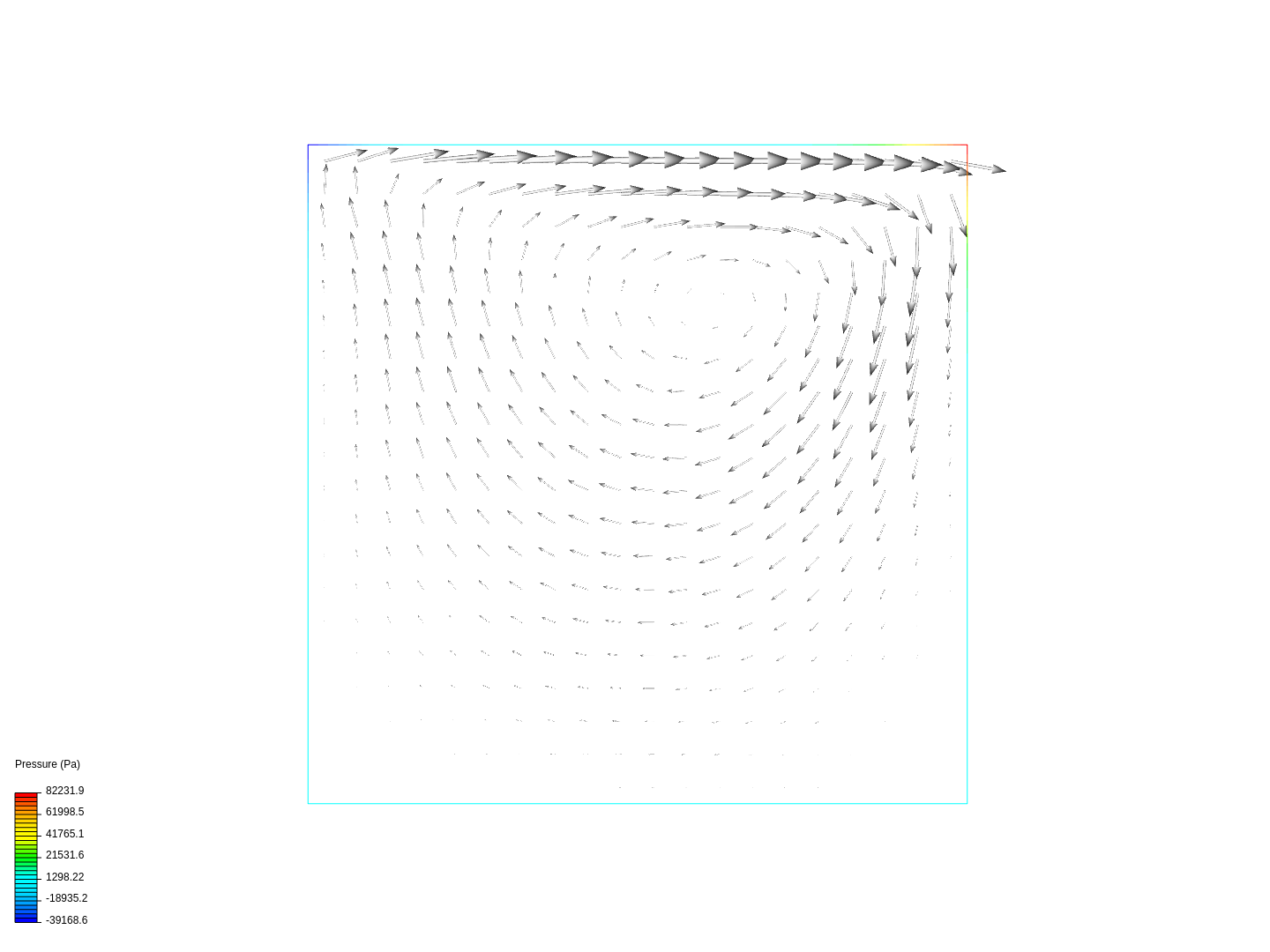 Lid driven cavity image