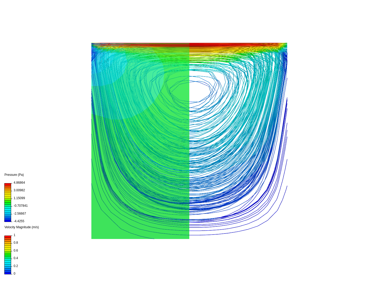 lid-driven cavity image