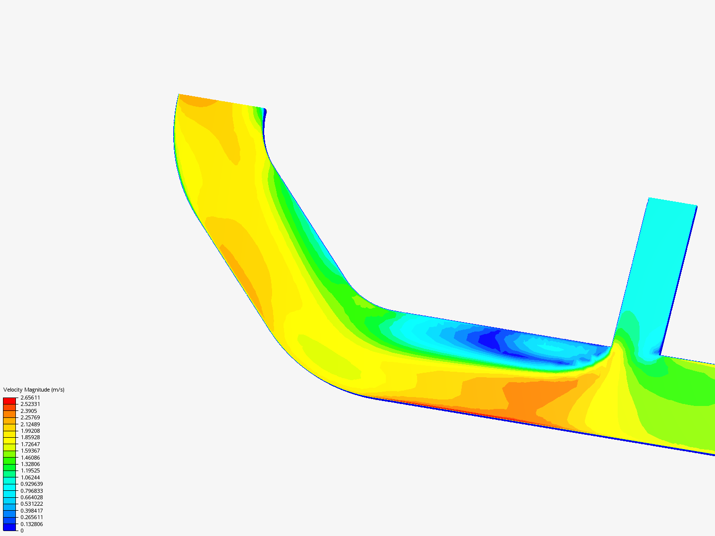 Tutorial 2: Pipe junction flow image