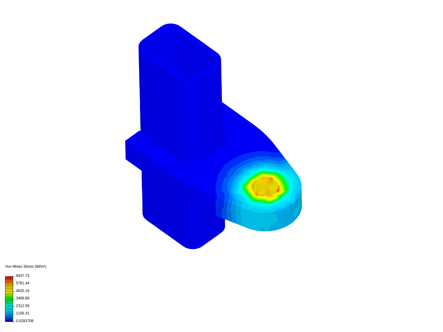 Stress analysis image