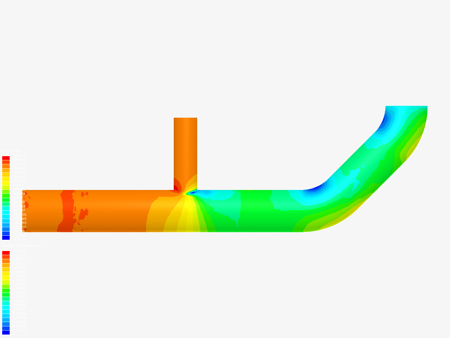 Tutorial 2: Pipe junction flow image