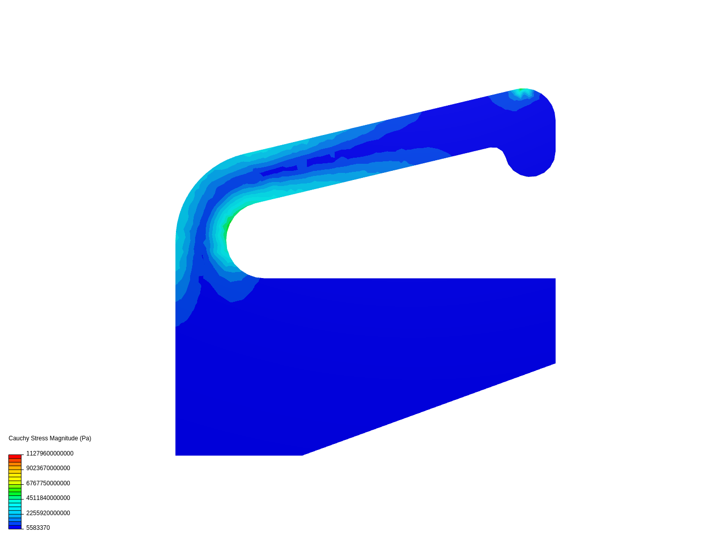 Electrode Contact image