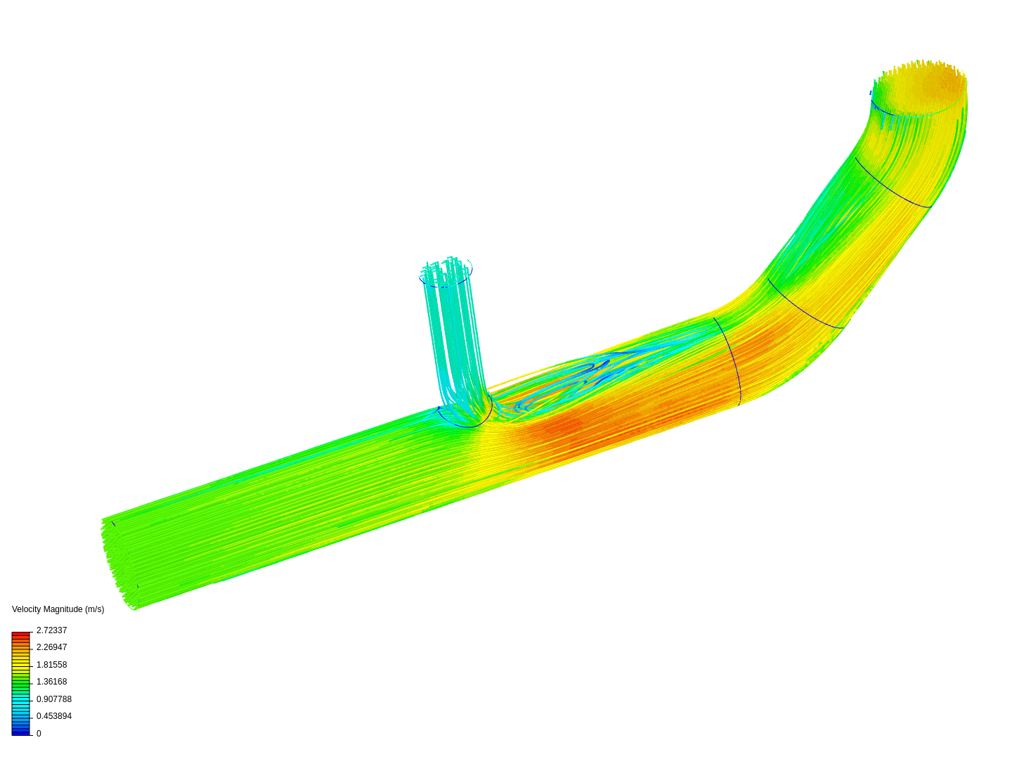 Tutorial 2: Pipe junction flow image