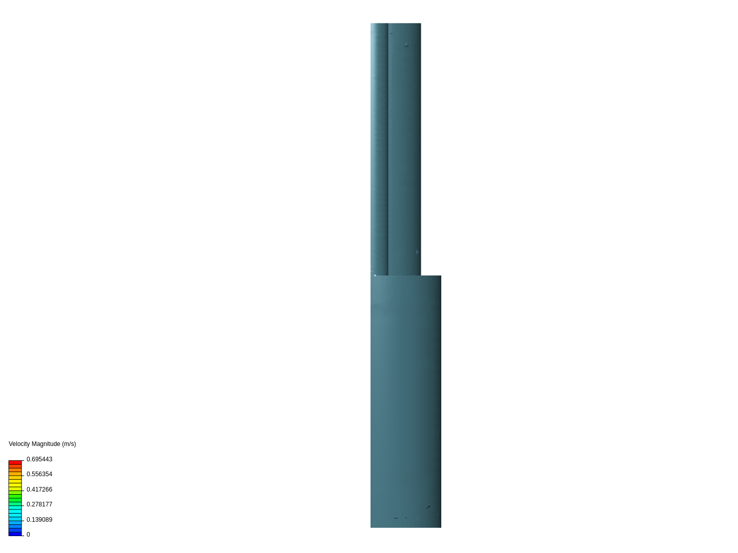 bloodflow control image