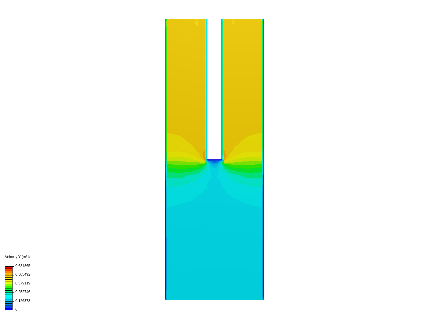 volume flow rate image