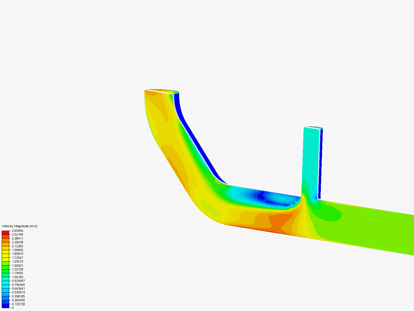 Tutorial 2: Pipe junction flow image