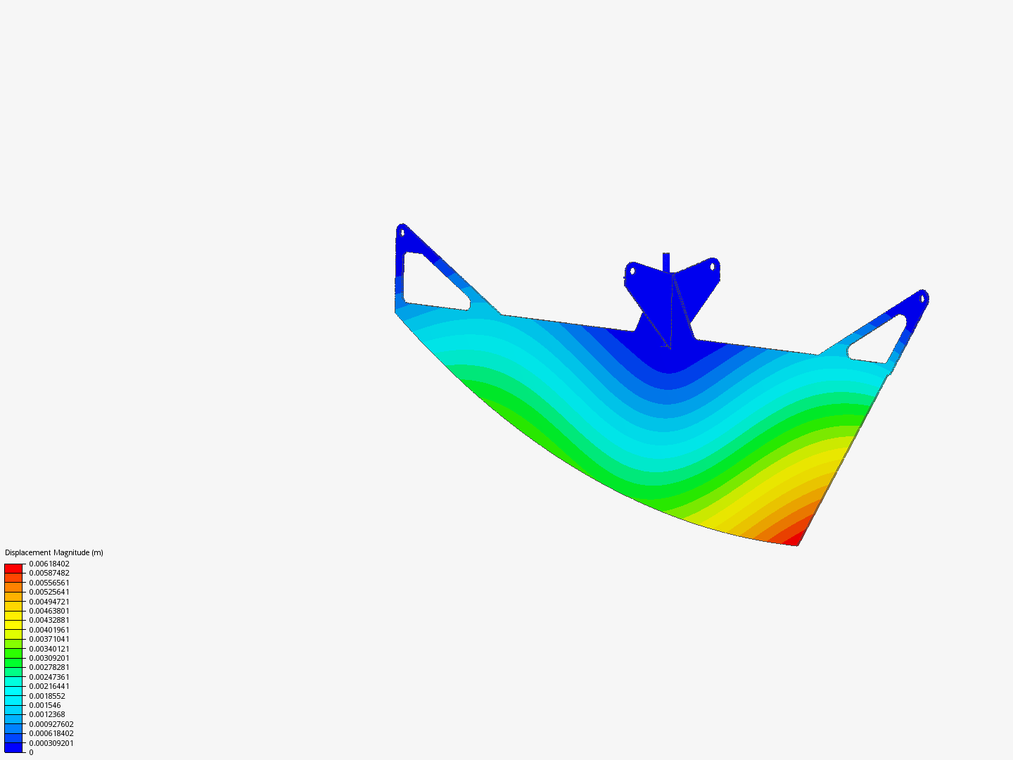 easy cruser keel strent study image