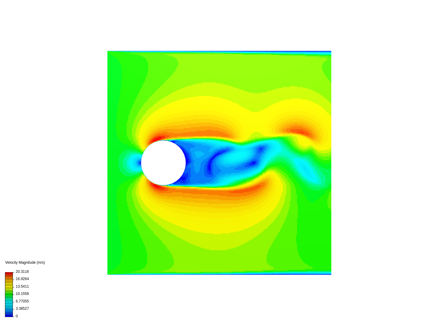 ASE 364 Fall 2020 HW3 image