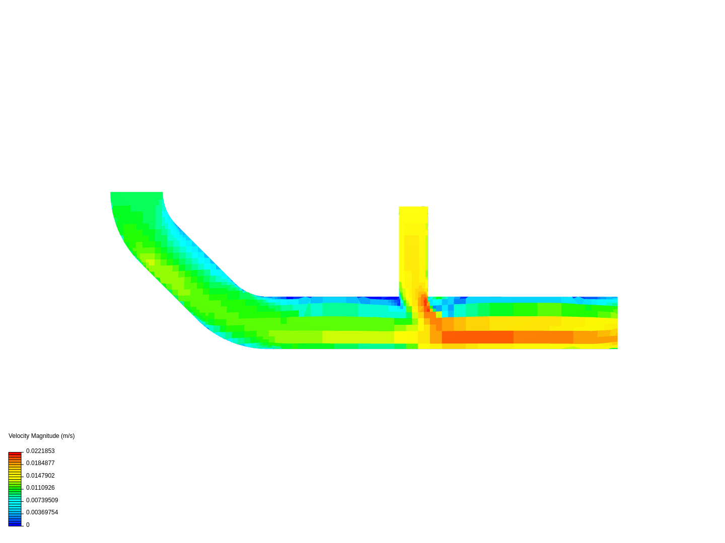 Laminar Flow Through a Pipe image