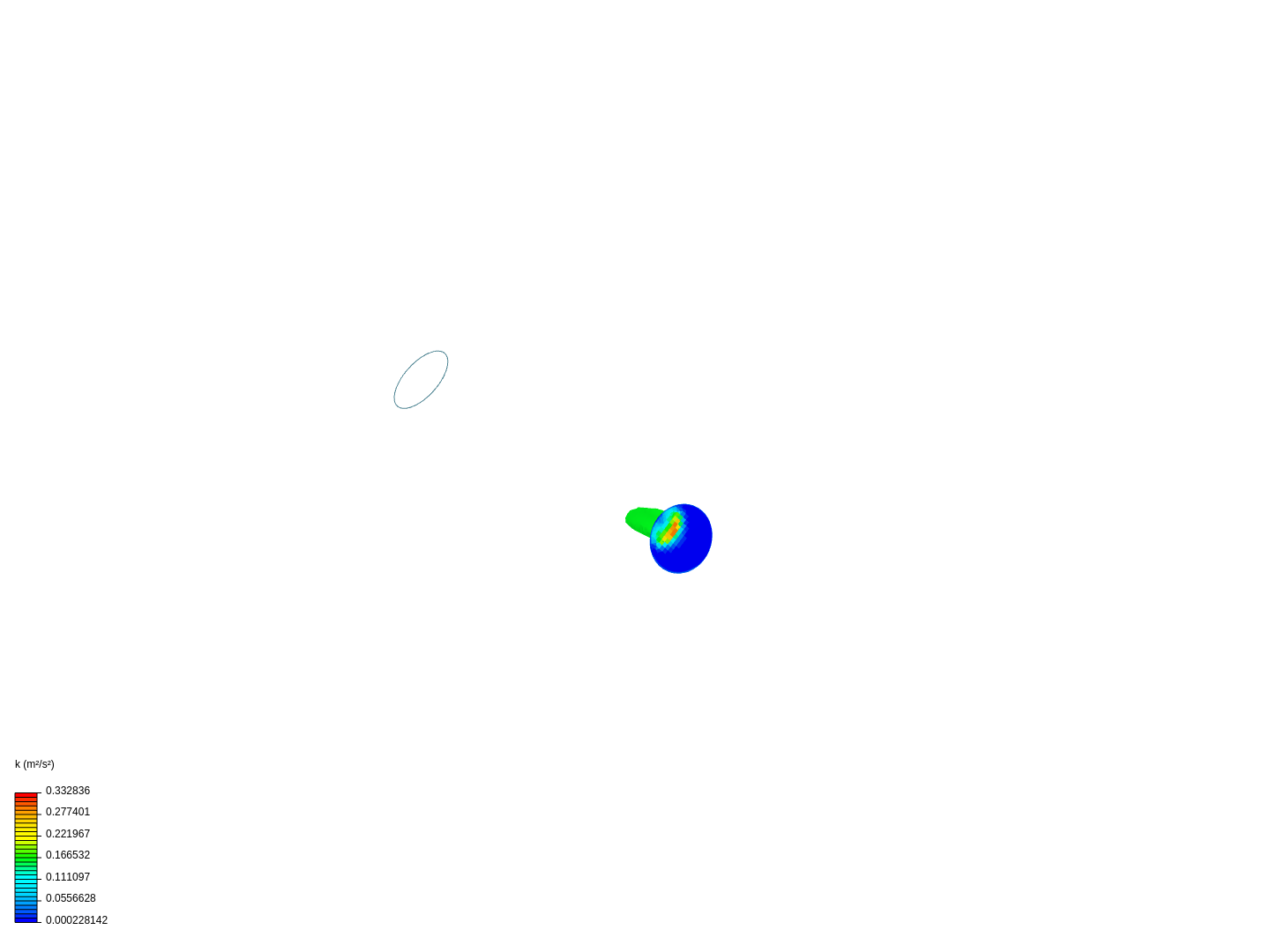 Tutorial 2: Pipe junction flow image