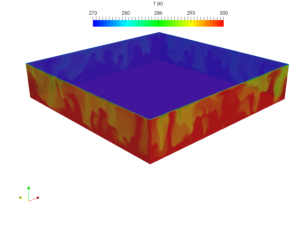 Rayleigh-Benard Convection image