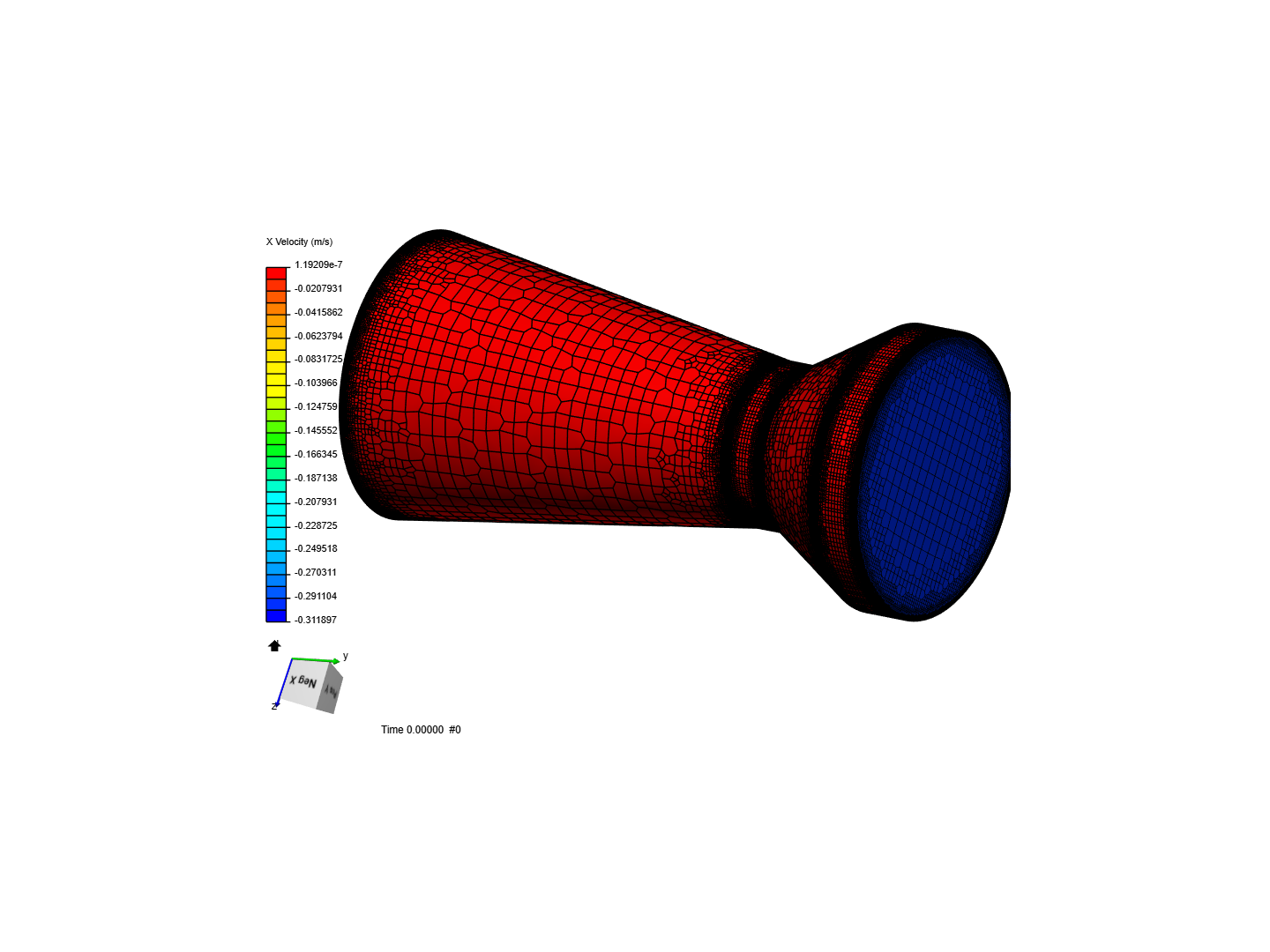 Simulation of River  Turbine - Copy image