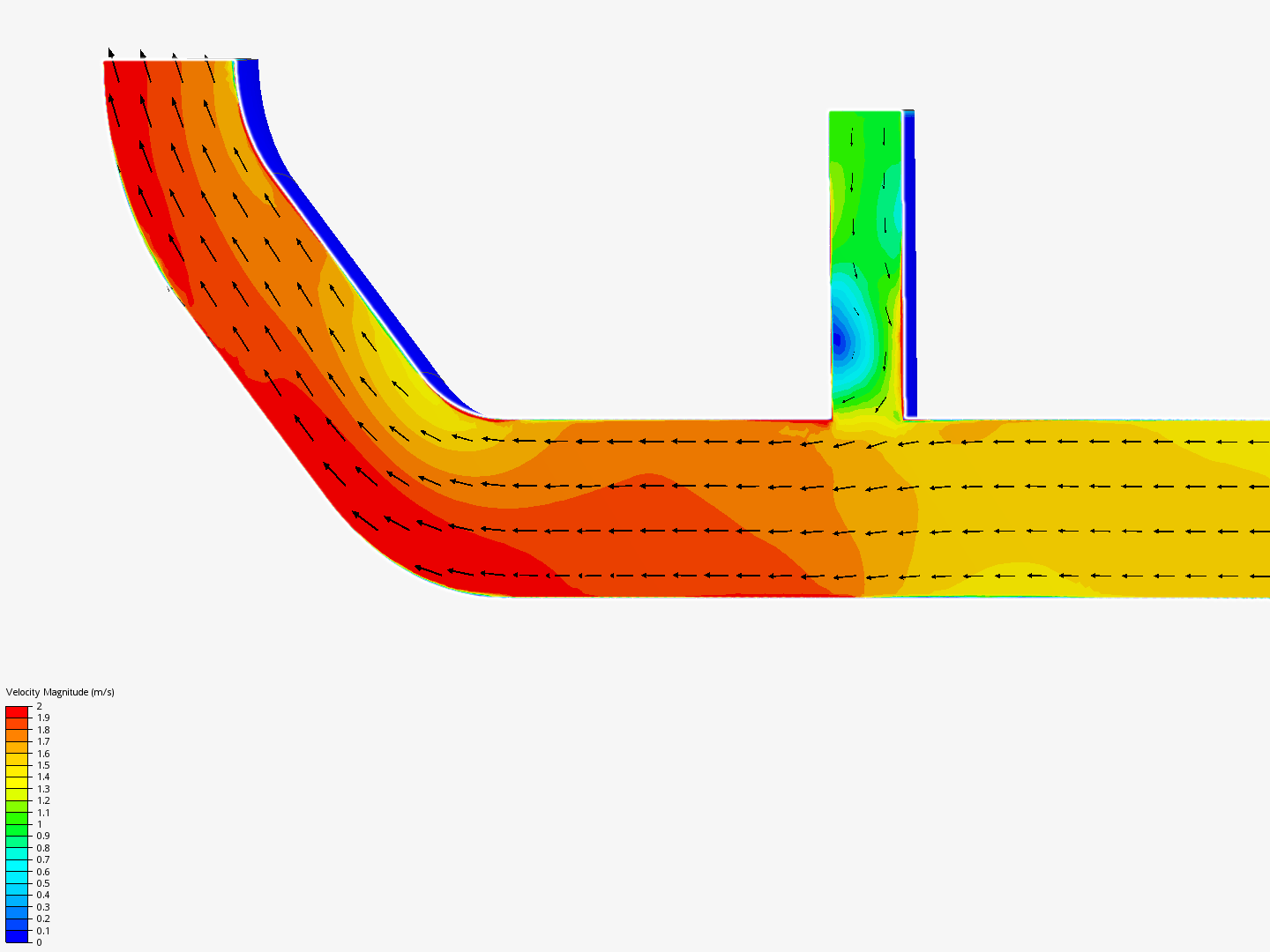 Tutorial 2: Pipe junction flow image