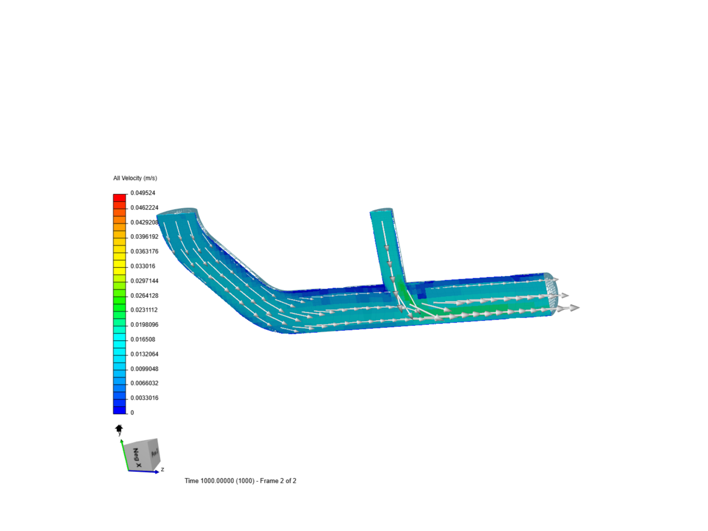 Laminar Flow Through a Pipe image