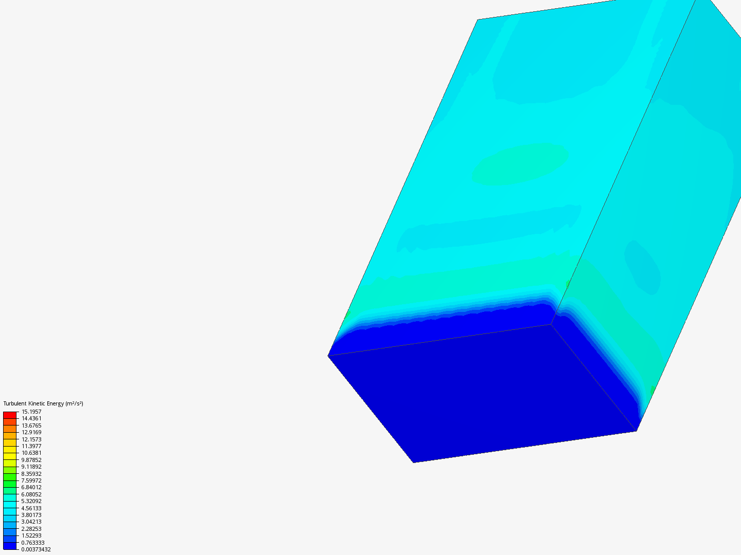 Airfoil Flow Simulation image