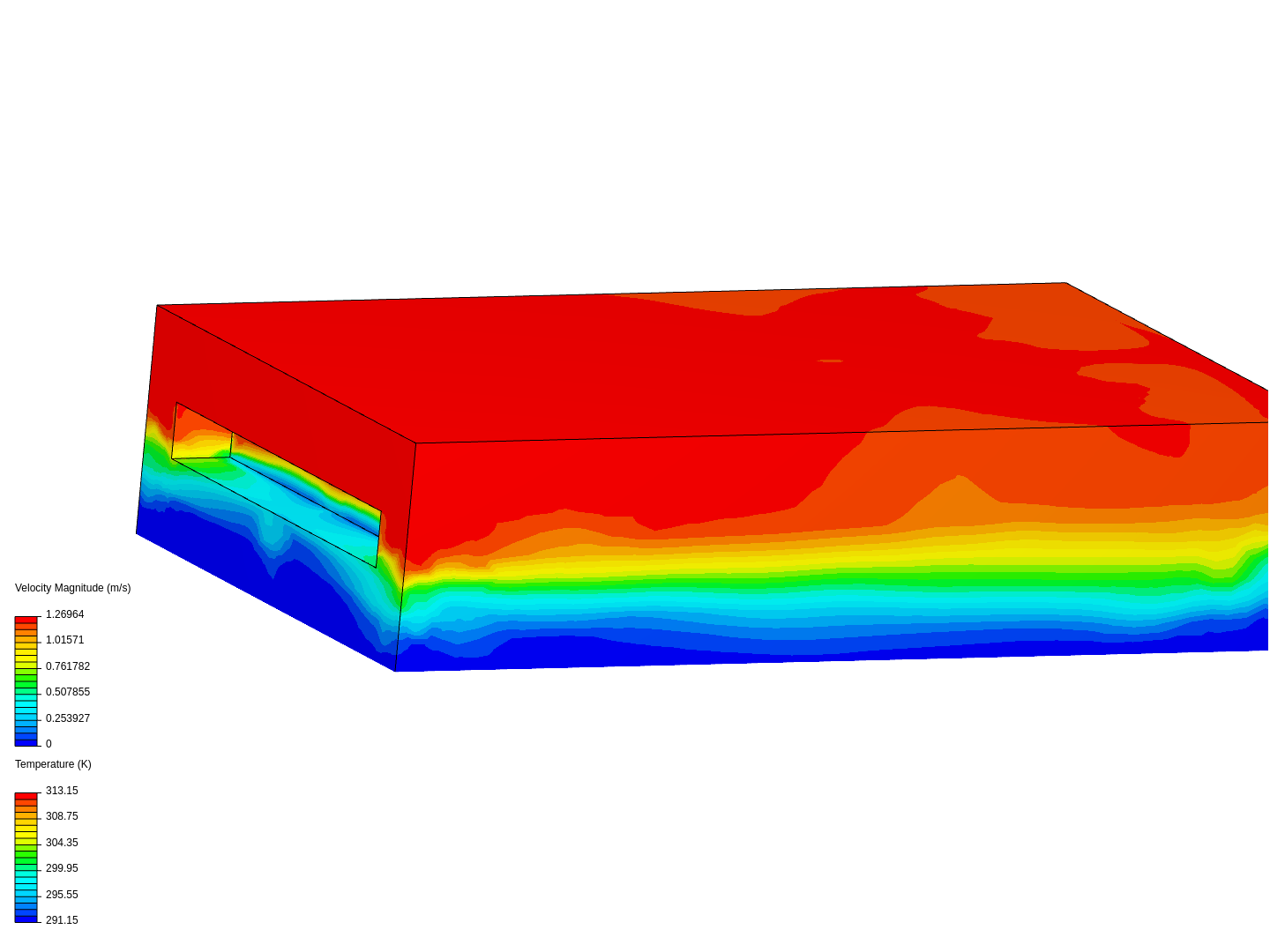 Data Center CFD - image