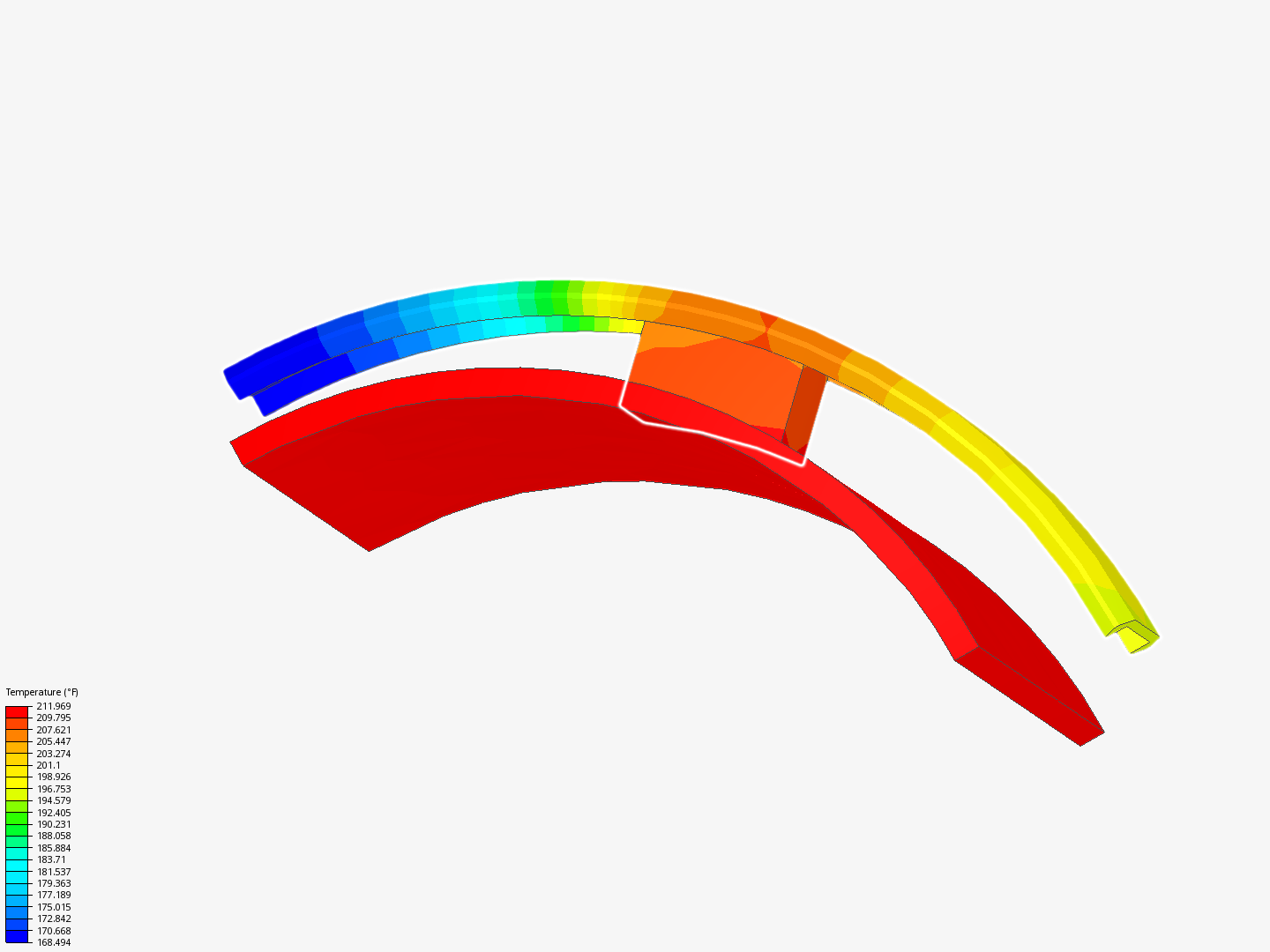 Band Thermal image