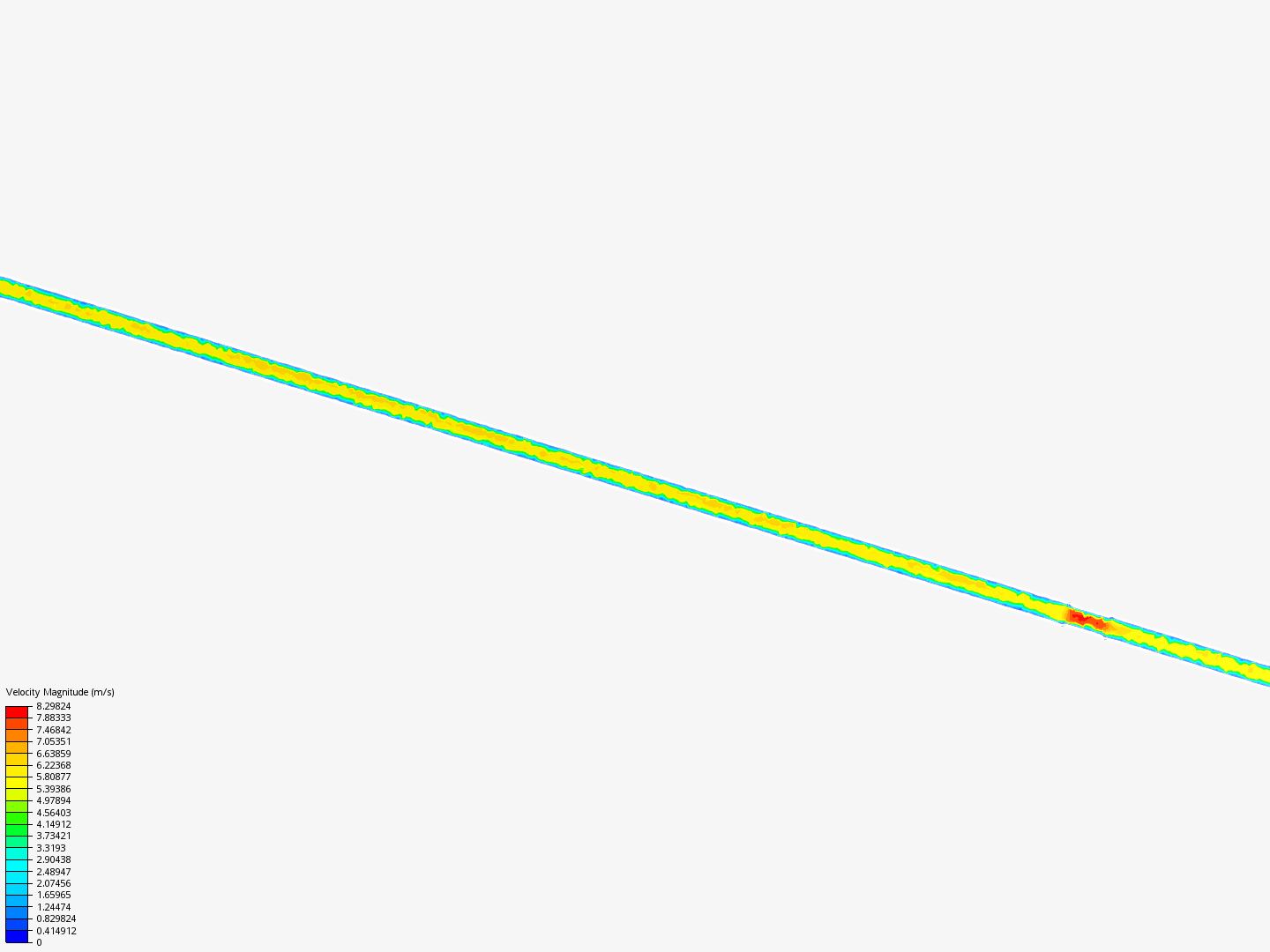 Trabajo CFD - Copy image