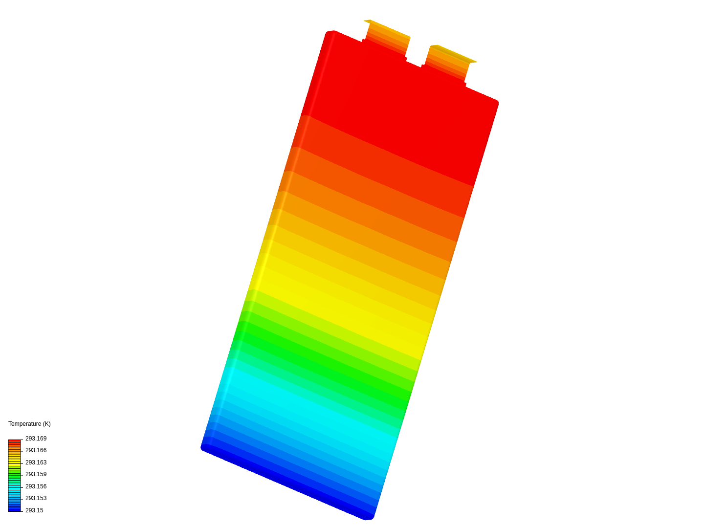 heat test image