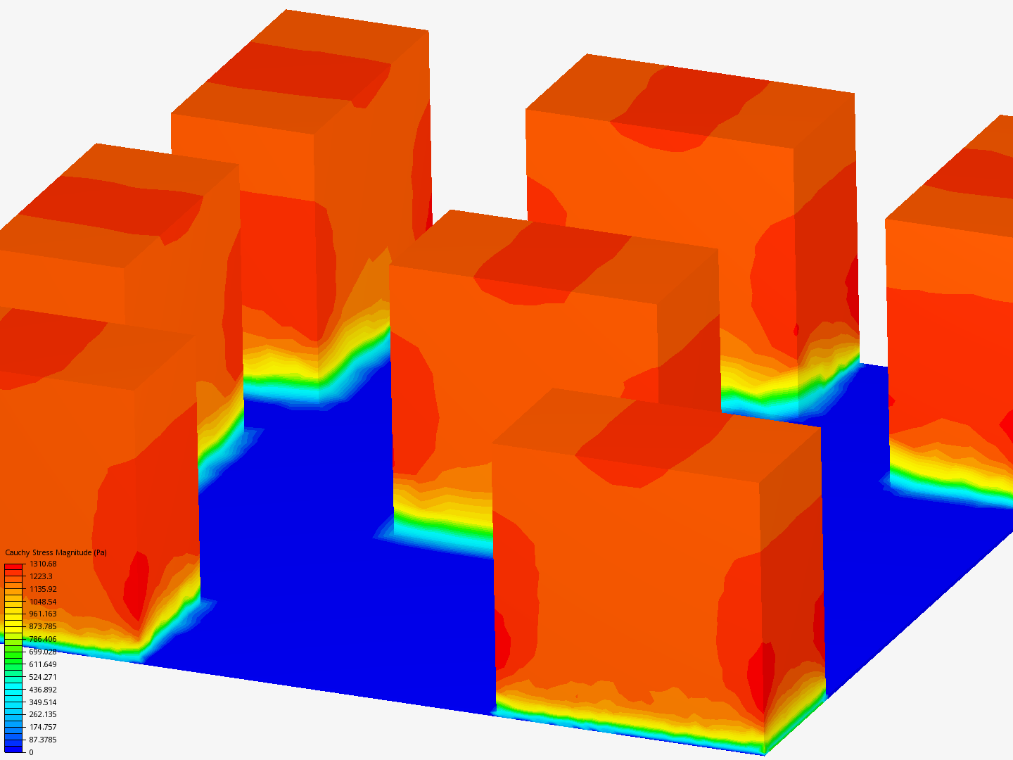 Enviromental Analysis image