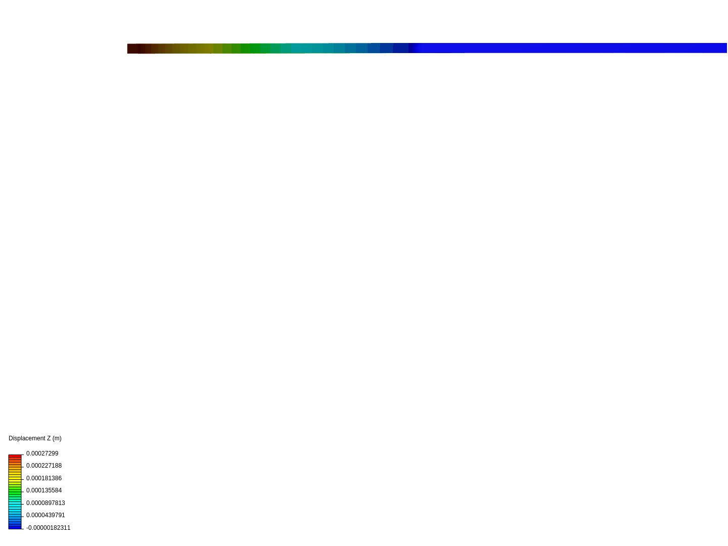 turret 2020 robot image