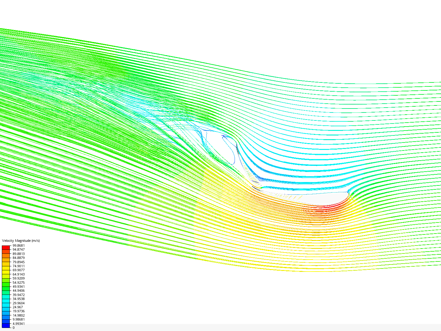 F1 CFD steepest image