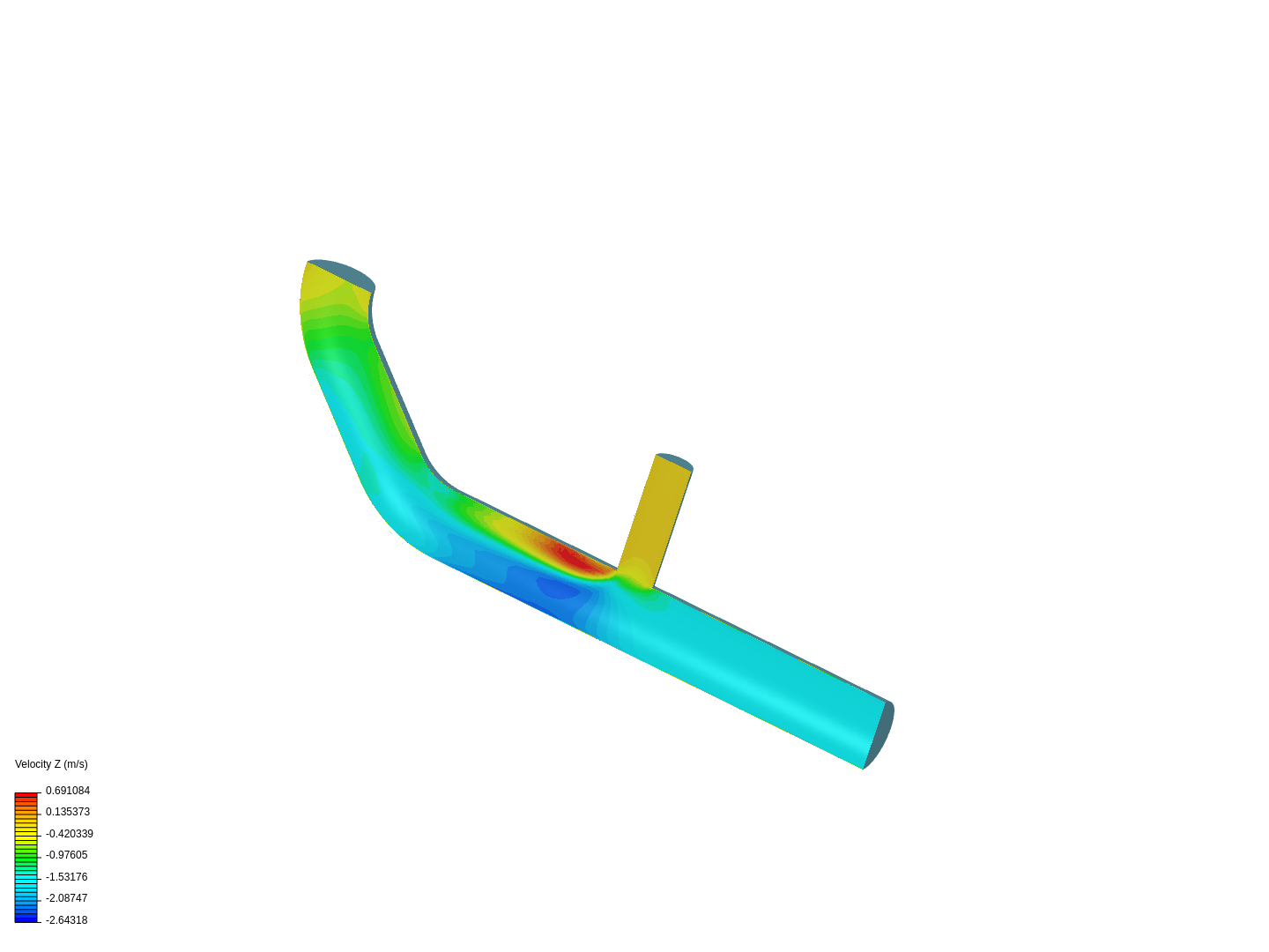 Tutorial 2: Pipe junction flow image