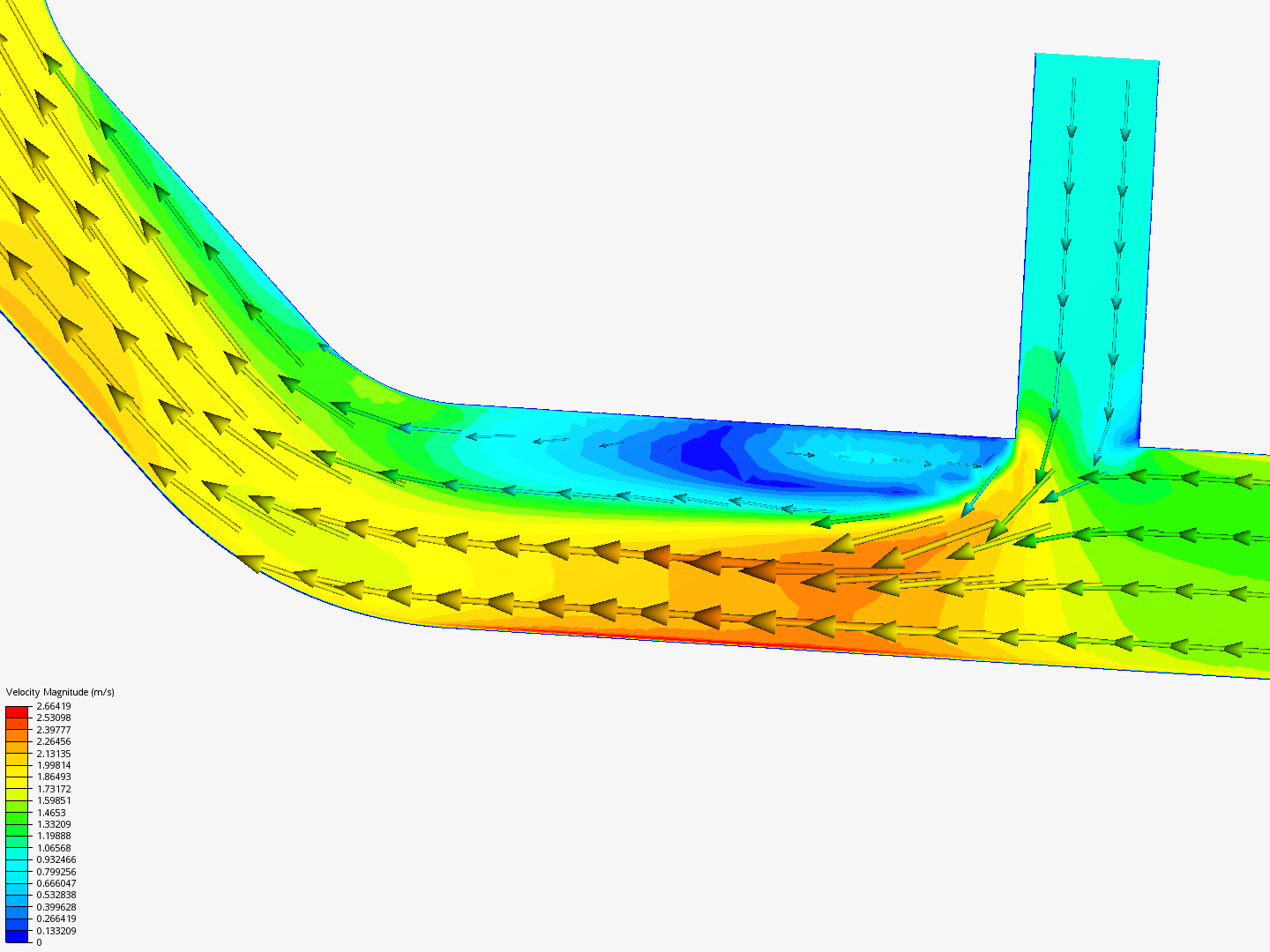 Tutorial 2: Pipe junction flow image