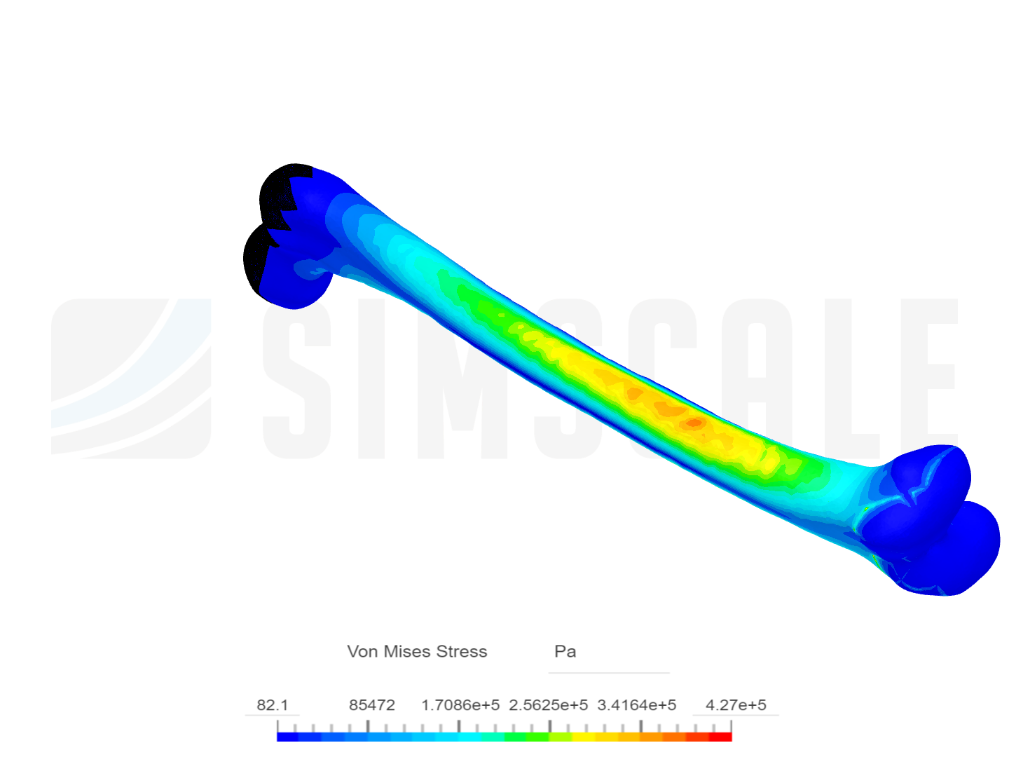 Proyecto image