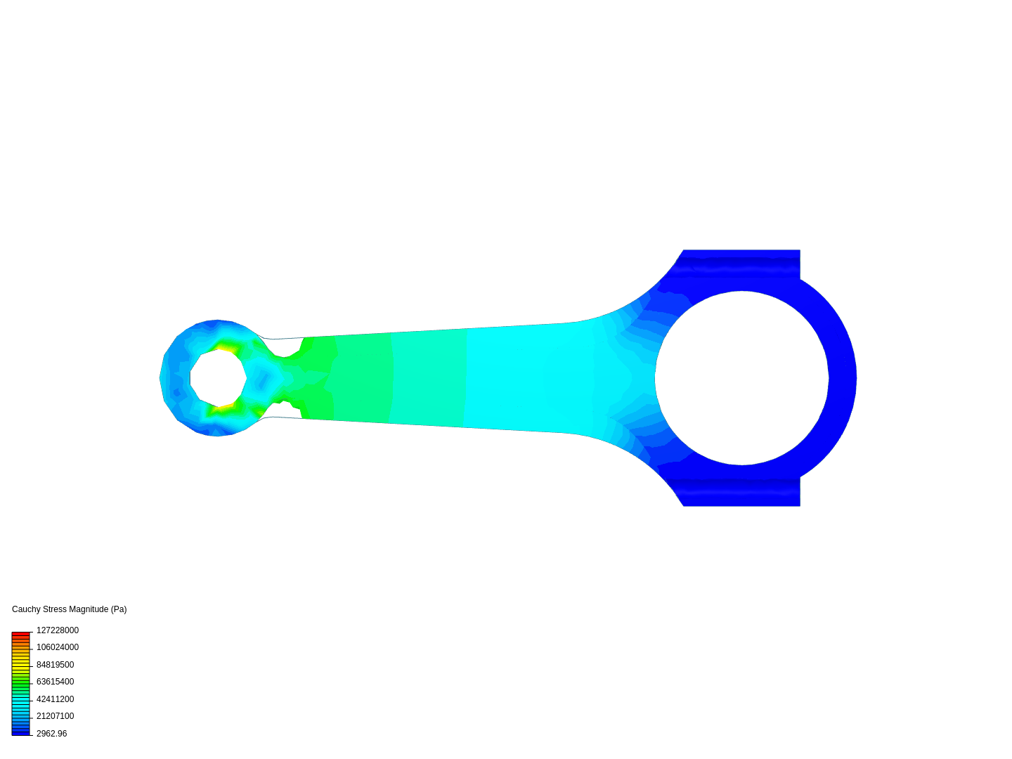 Connecting Rod Stress Analysis image