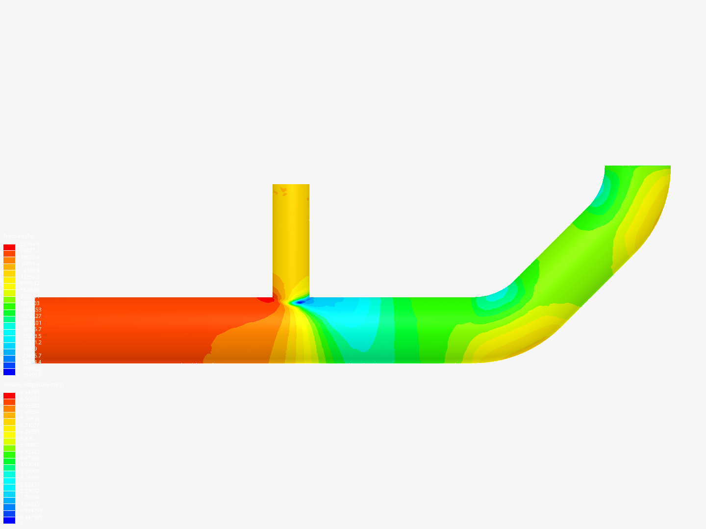 Tutorial 2: Pipe junction flow image