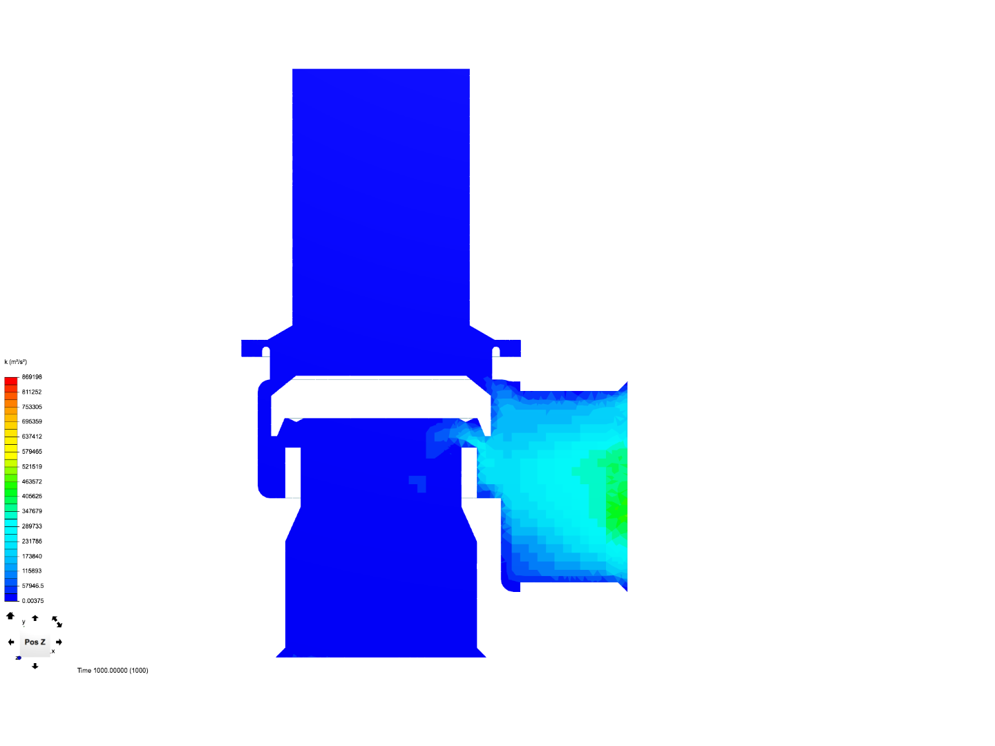 flowval image