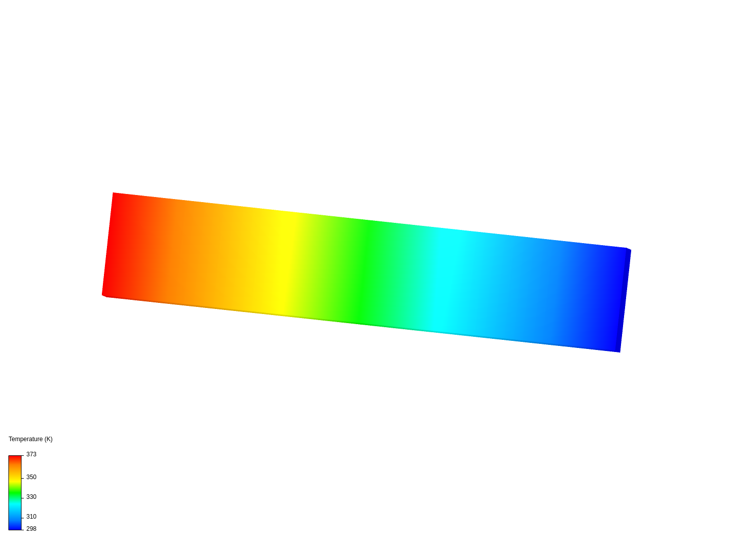 Heat transfer in a beam image