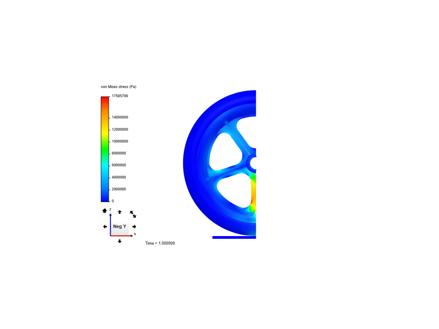 Nonlinear plasticity effects on a wheel rim image