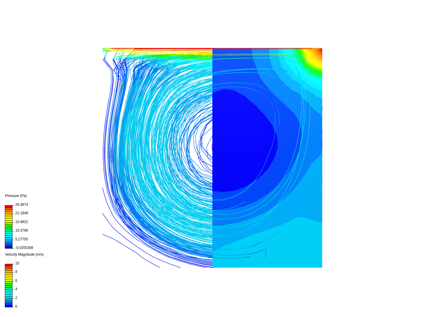 Lid-Driven Cavity image