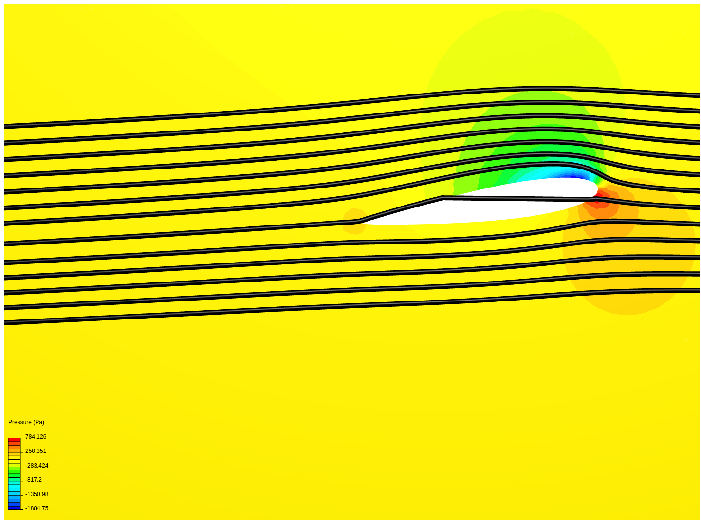 Airfoil project 1 image