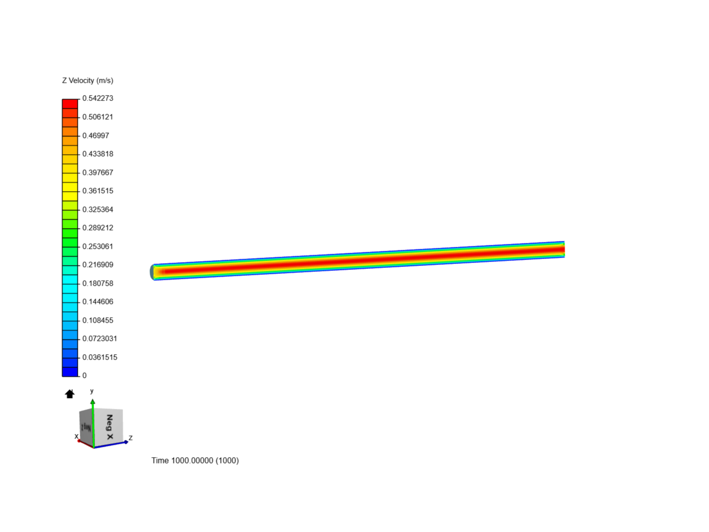 laminar flow in a pipe image