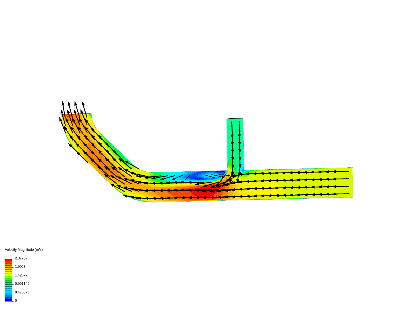 Tutorial: Pipe junction flow image