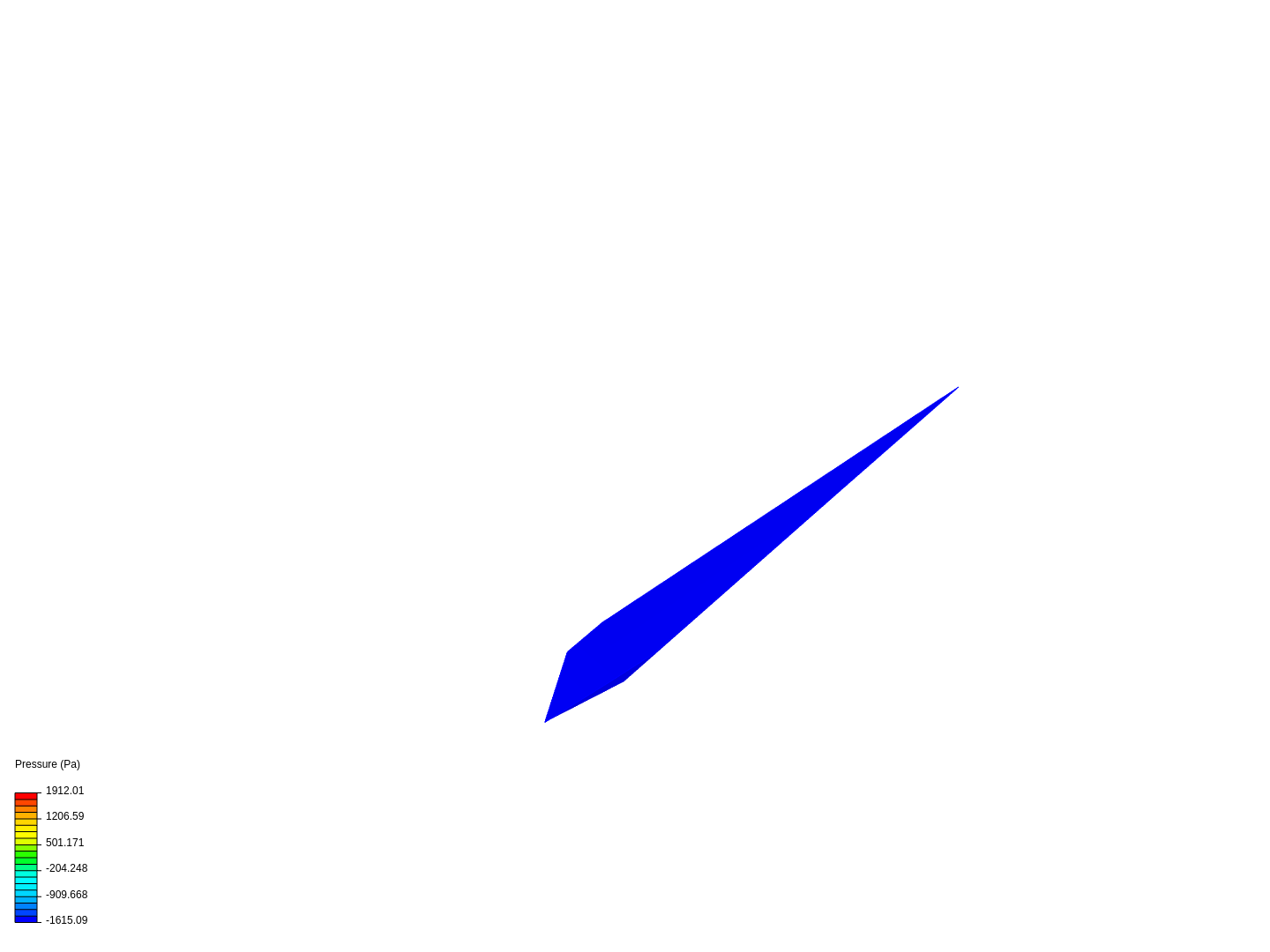 Tutorial: Pipe junction flow image