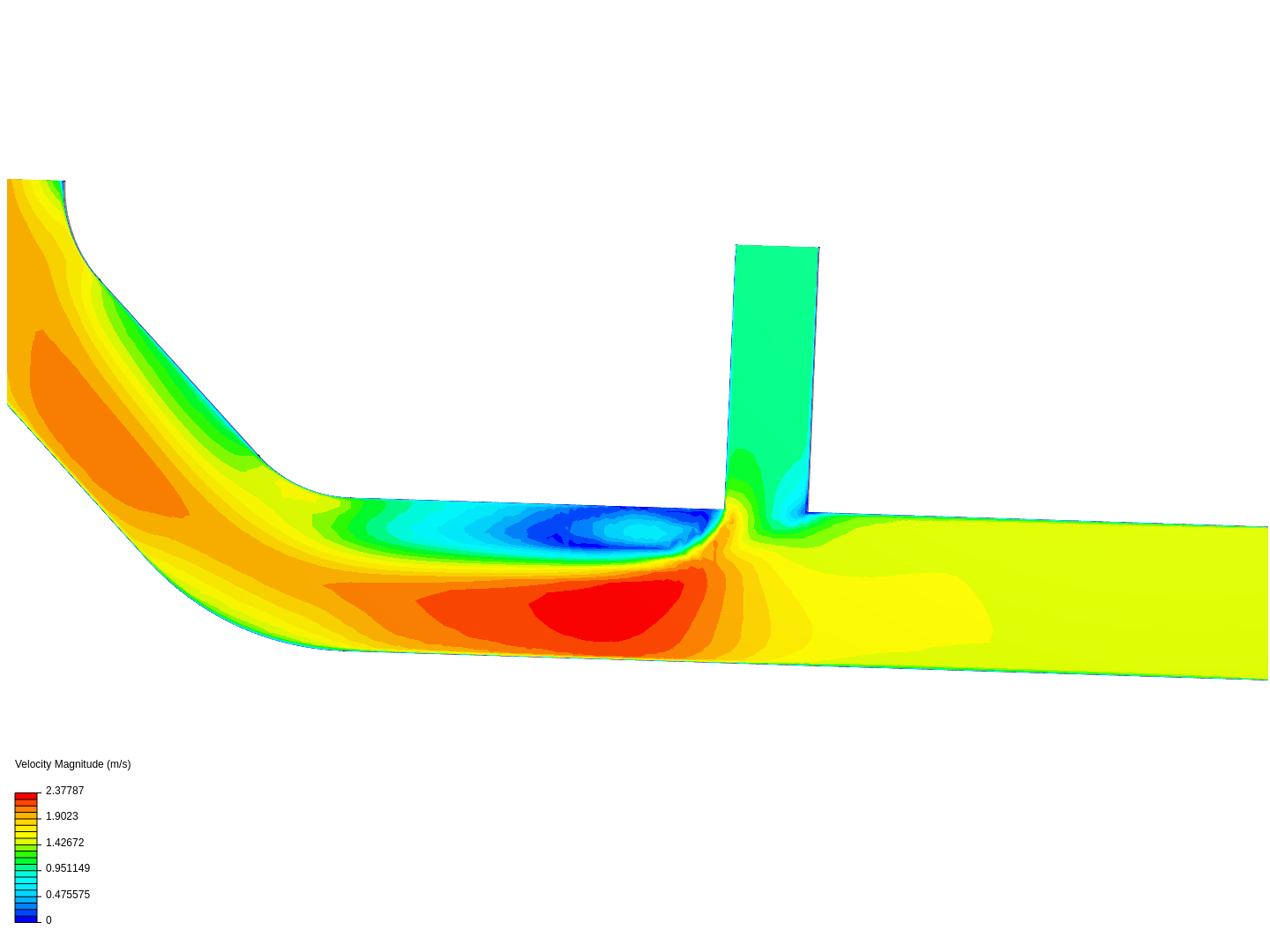 Tutorial: Pipe junction flow image