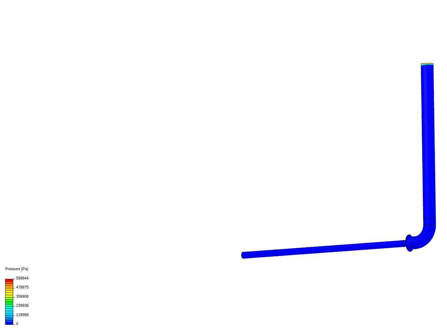 Pipe size transition image