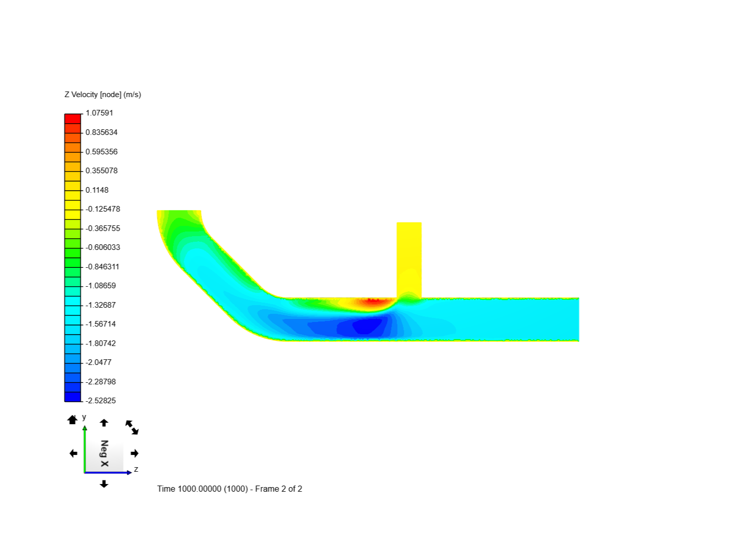 Tutorial 2: Pipe junction flow image