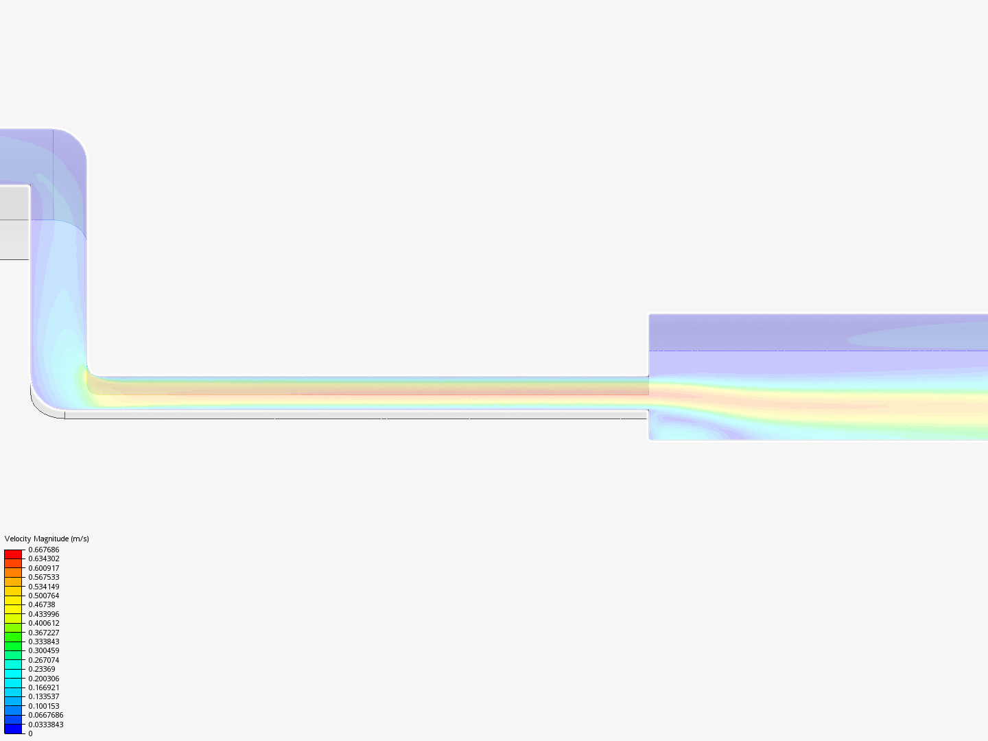 Flow through pipe (Full flow regime range) - image