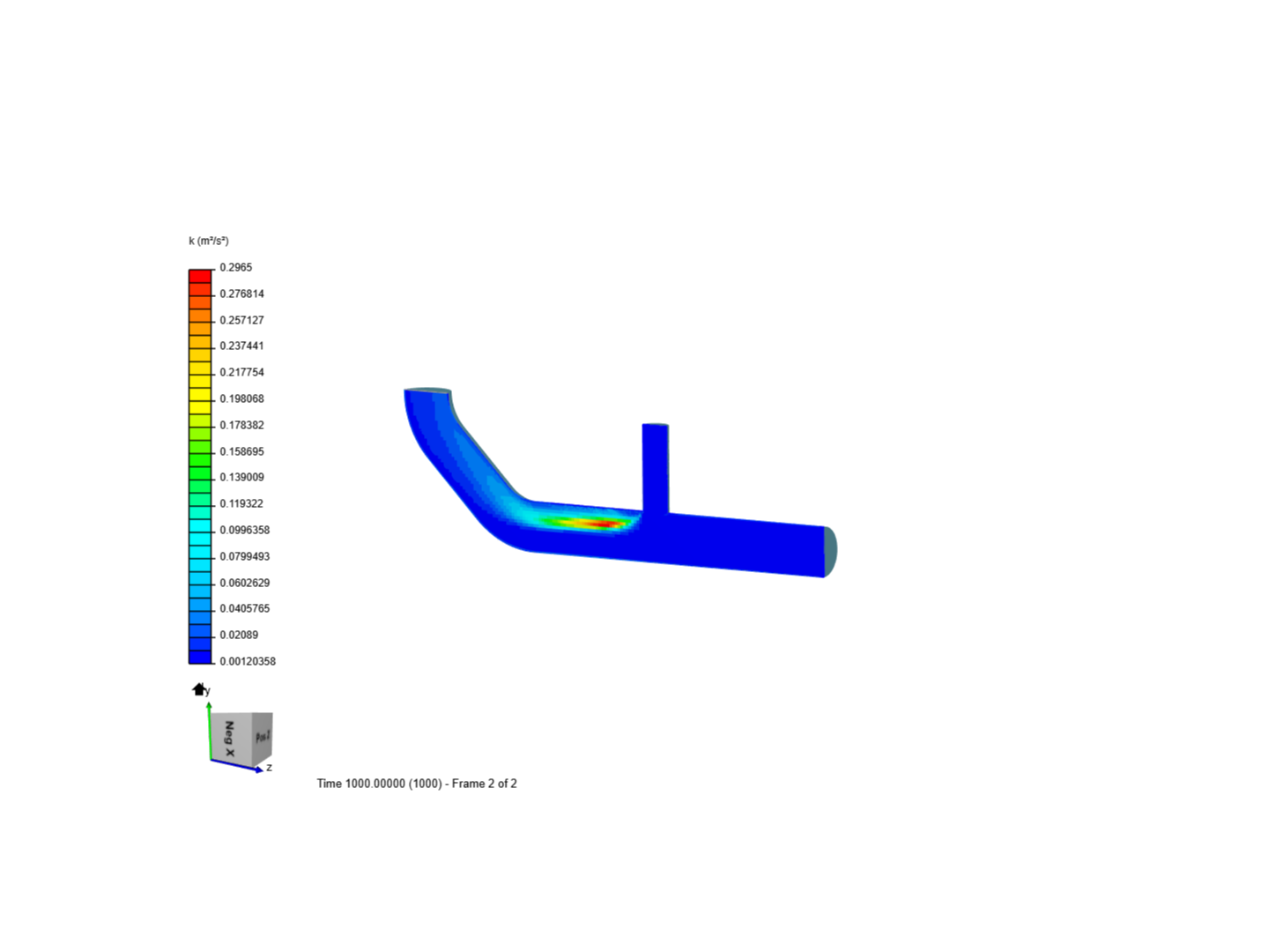 Tutorial 2: Pipe junction flow image